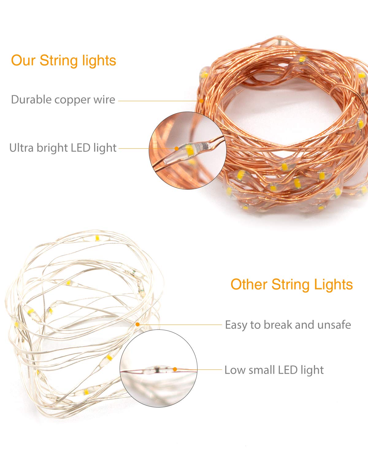 Guirlande LED Litogo 5m - 50 LEDs, Alimentation Piles, Blanc Chaud, étanche Et Décorative Pour Intérieur/extérieur