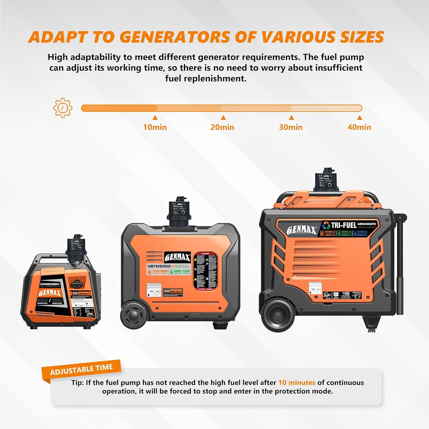 GENMAX 12V DC Electric Fuel Pump with Auto Start-Stop Sensor, auto Liquid Transfer Pump for E15, E85, Gas, Diesel & More，with Overfill Protection(GMEFP-PLUS)