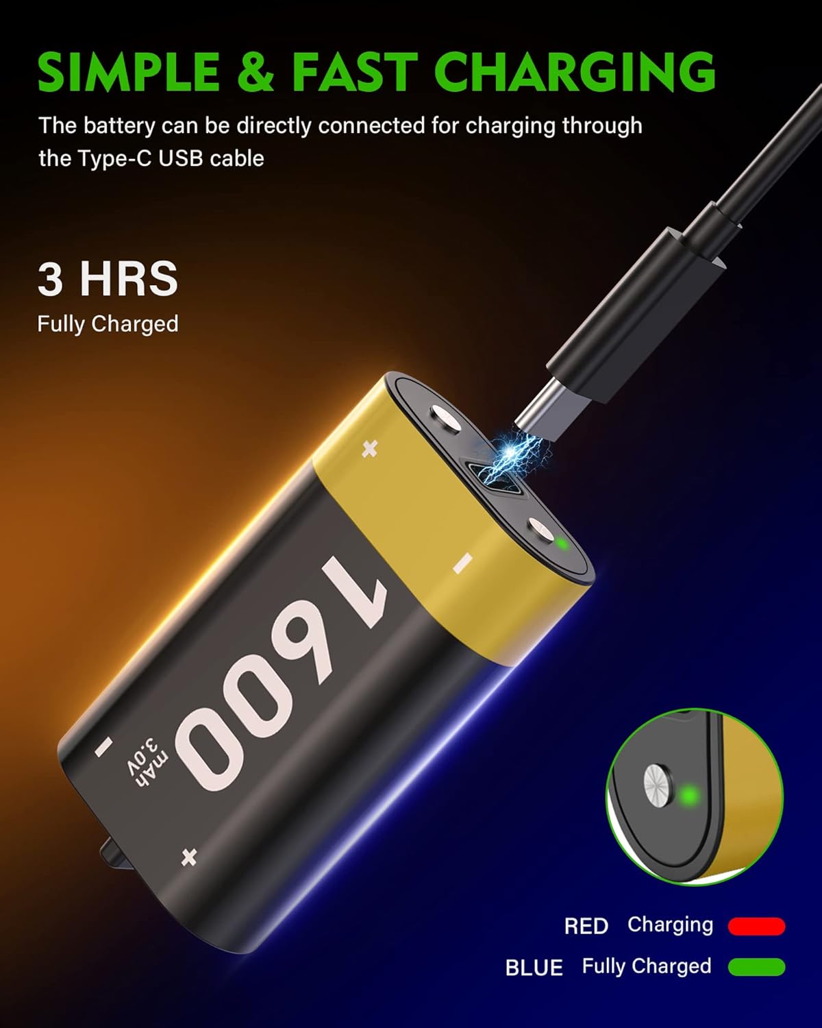 2 Pack Controller Lithium-ion Battery Pack Compatible for Xbox One / Xbox Series X|S Controller, 1600mAh Rechargeable Li Battery Pack with 0.5M USB Charging Cable for Xbox One/One S/One X/One Elite