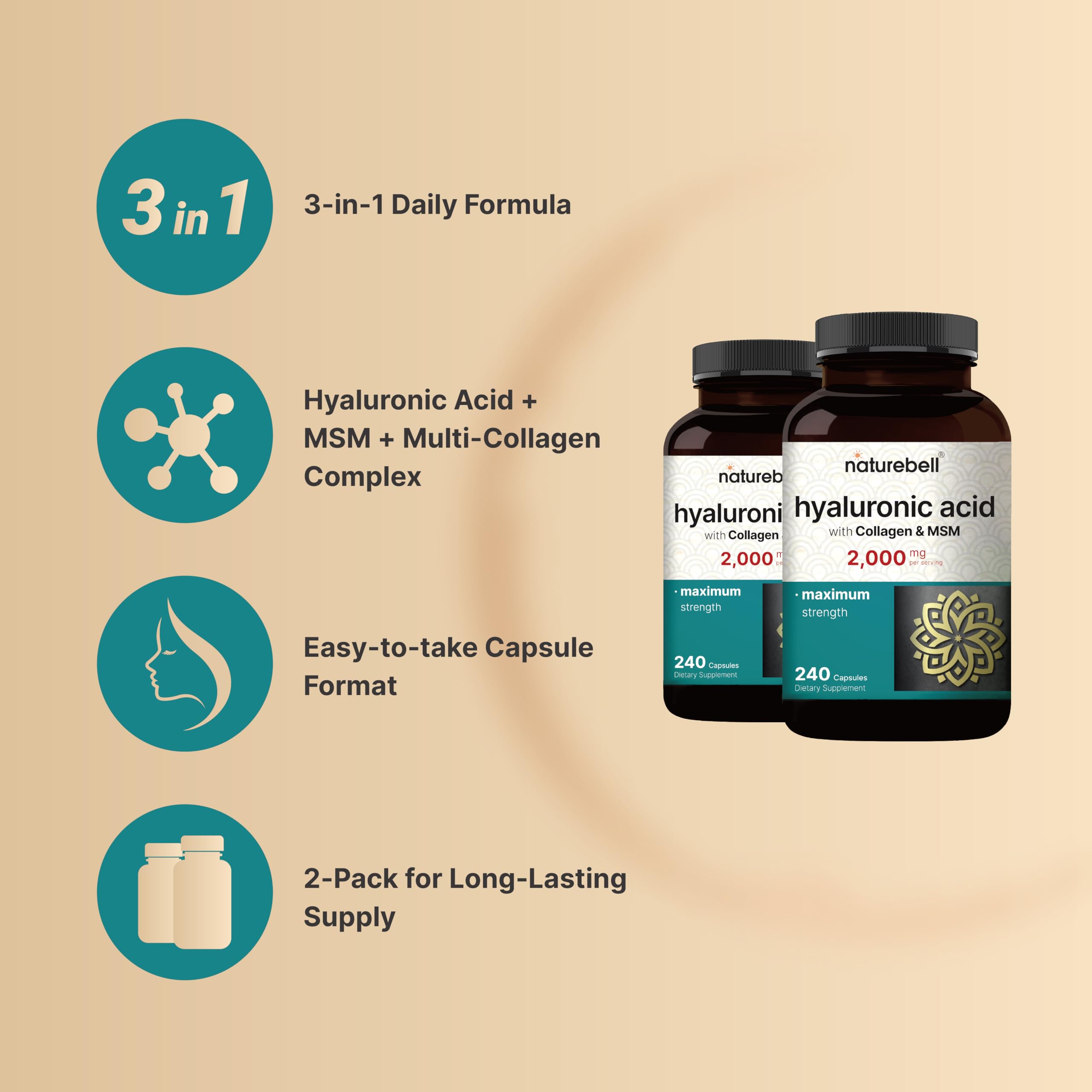 NatureBell 2 Pack Hyaluronic Acid Supplements 2,000 mg | 480 Total Capsules, with MSM & Hydrolyzed Bovine Collagen – 3 in 1 Support for Skin Hydration, Joint Lubrication, Hair, and Eye Health — Amazon image 5