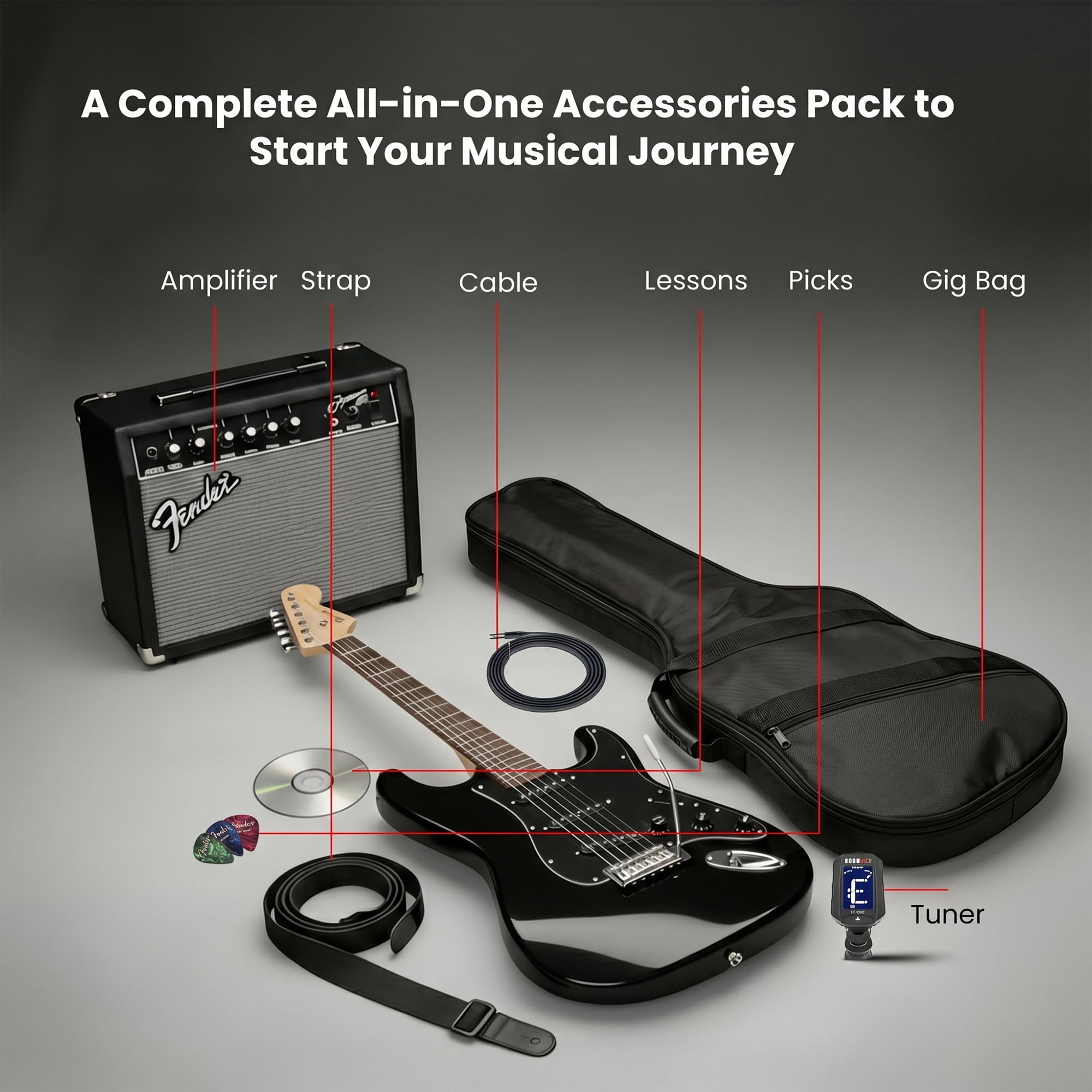 Amazon.com: Fender Squier Affinity Stratocaster HSS Pack