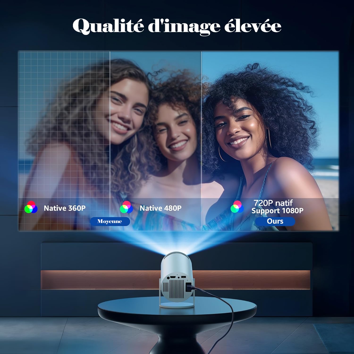 Vidéoprojecteur 4K Mini Projecteur 1080 Projecteur Portable avec Rotation à 180° Rotation 100 » Projecteur de cinéma Correction Automatique de la Distorsion trapézoïdale