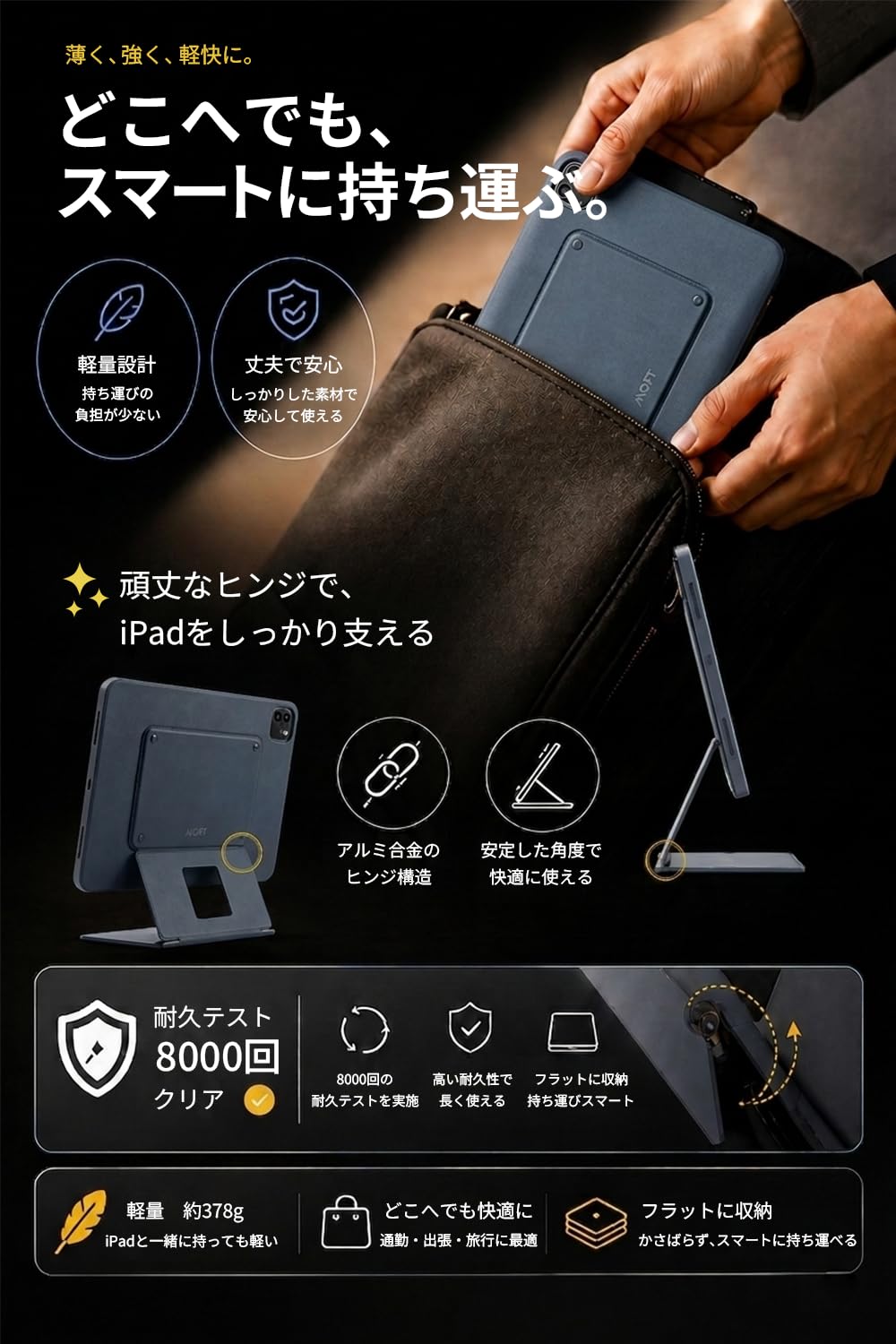 Amazon.co.jp: MOFT Float 3-in-1 【iPadをミニPCに変えるスタンド