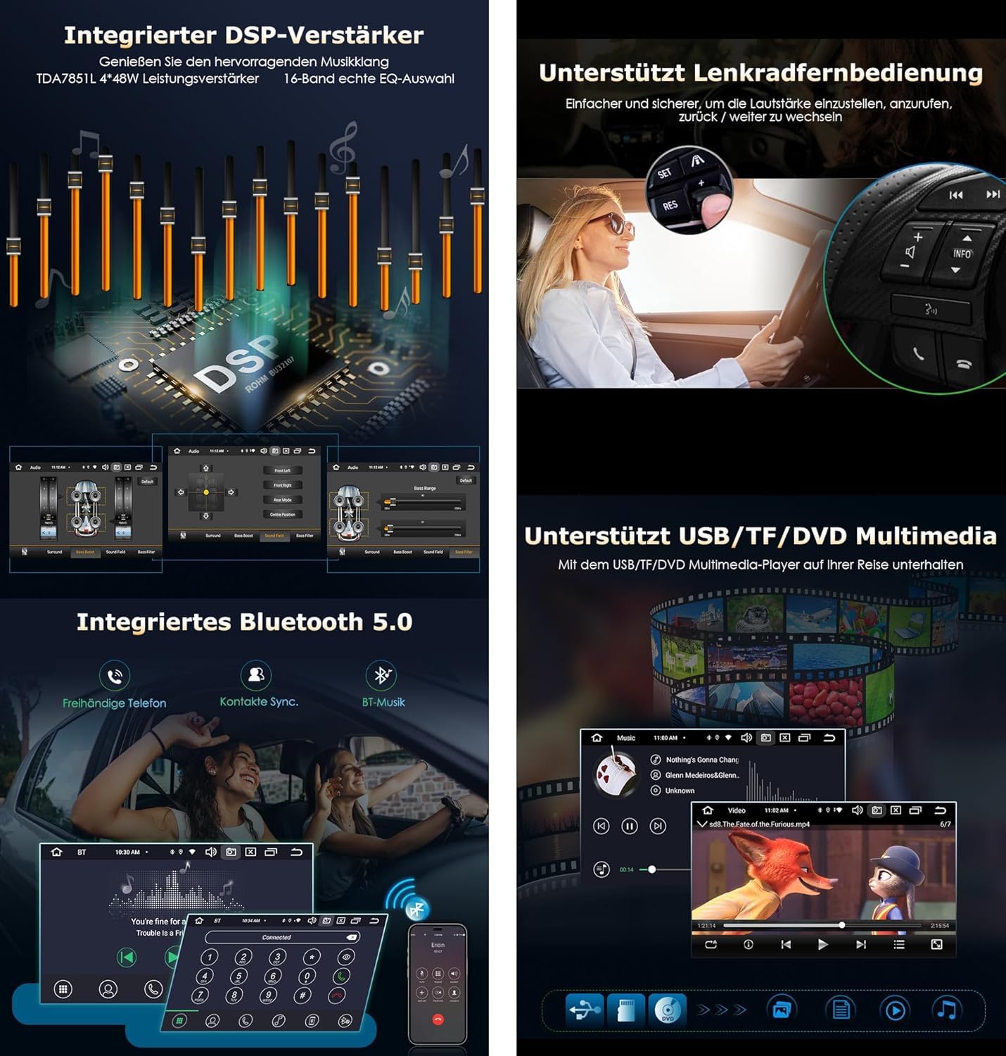 4G+64GB Android 14 Autoradio 8 pollici per Renault Dacia Duster Logan Sandero Dokker Supporto DSP integrato CarPlay Android Auto GPS Navigatore Bluetooth 5.0 A2DP Wifi 4G DAB+