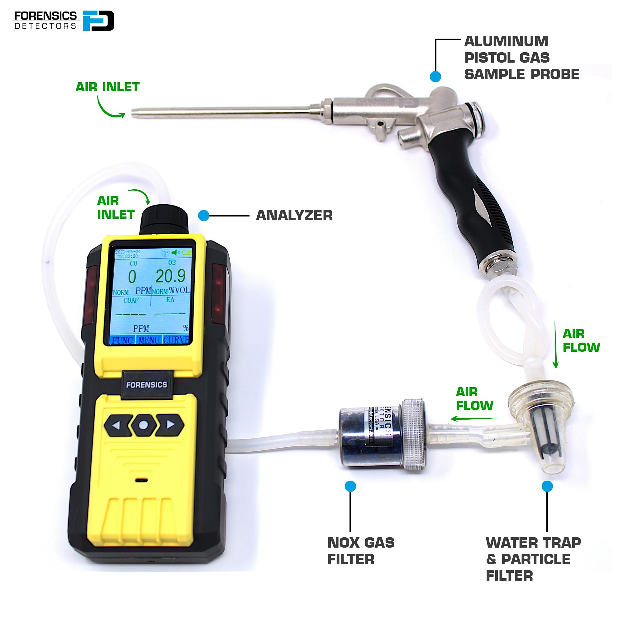 Analisi Professionale dei Gas di Scarico | Certificato di Calibrazione EU | HVAC, Combustione, Gas di Scarico Fumi | CO, O2, COAF & EA | Filtri e Sonda |
