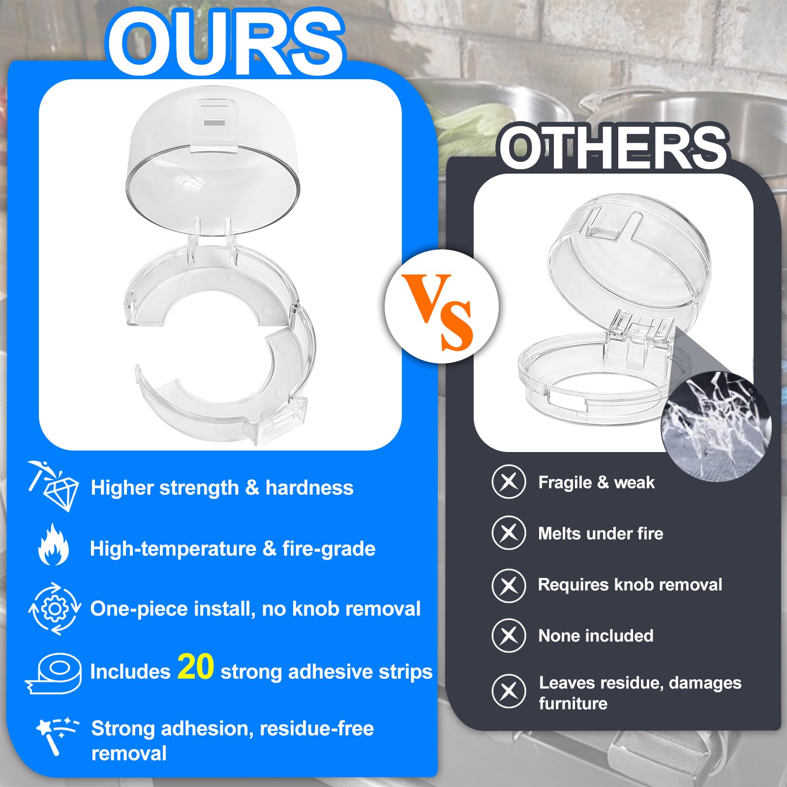 Childproof Stove Knob Safety Covers: (5 Pack +10 Sets of Adhesive) Upgraded Double-Key Design Gas Stove Knob Locks, Oven Knob Covers for Kids/Pets, Universal Fit, Easy to Install (White)