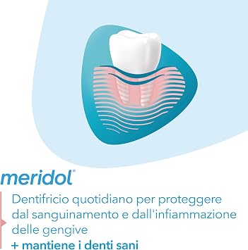 Méridol Meridol Toothpaste 2X75Ml
