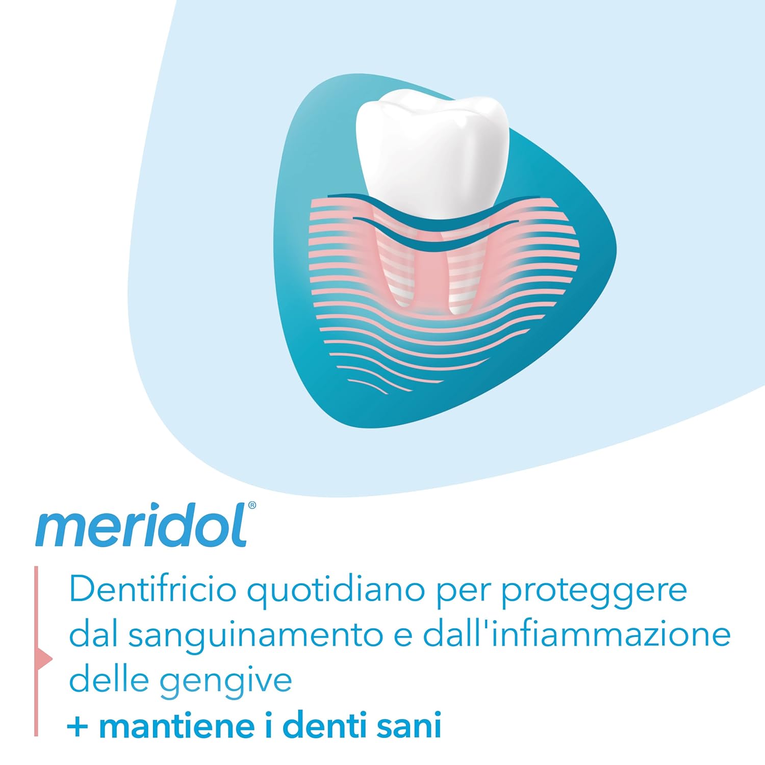 MERIDOL GENCIVES IRRITEES Dentifrice Pack Double (2 x 75 ml)