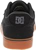 Anvil TX 3