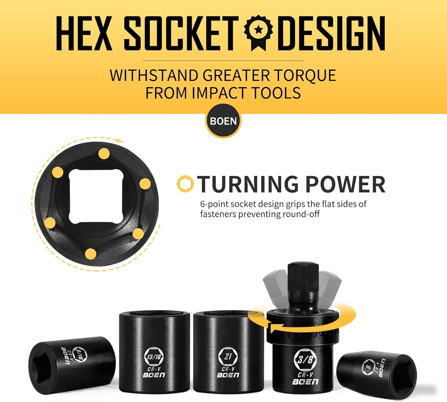 BOEN 3/8" Drive Impact Socket Set, 29 Piece Shallow Socket Set SAE 3/8" to 1" | Metric 8 to 22mm, Includes 6", 10" Extension Bars, Universal Joint, 6 Point Design, Cr-V Steel, Meets ANSI Standards