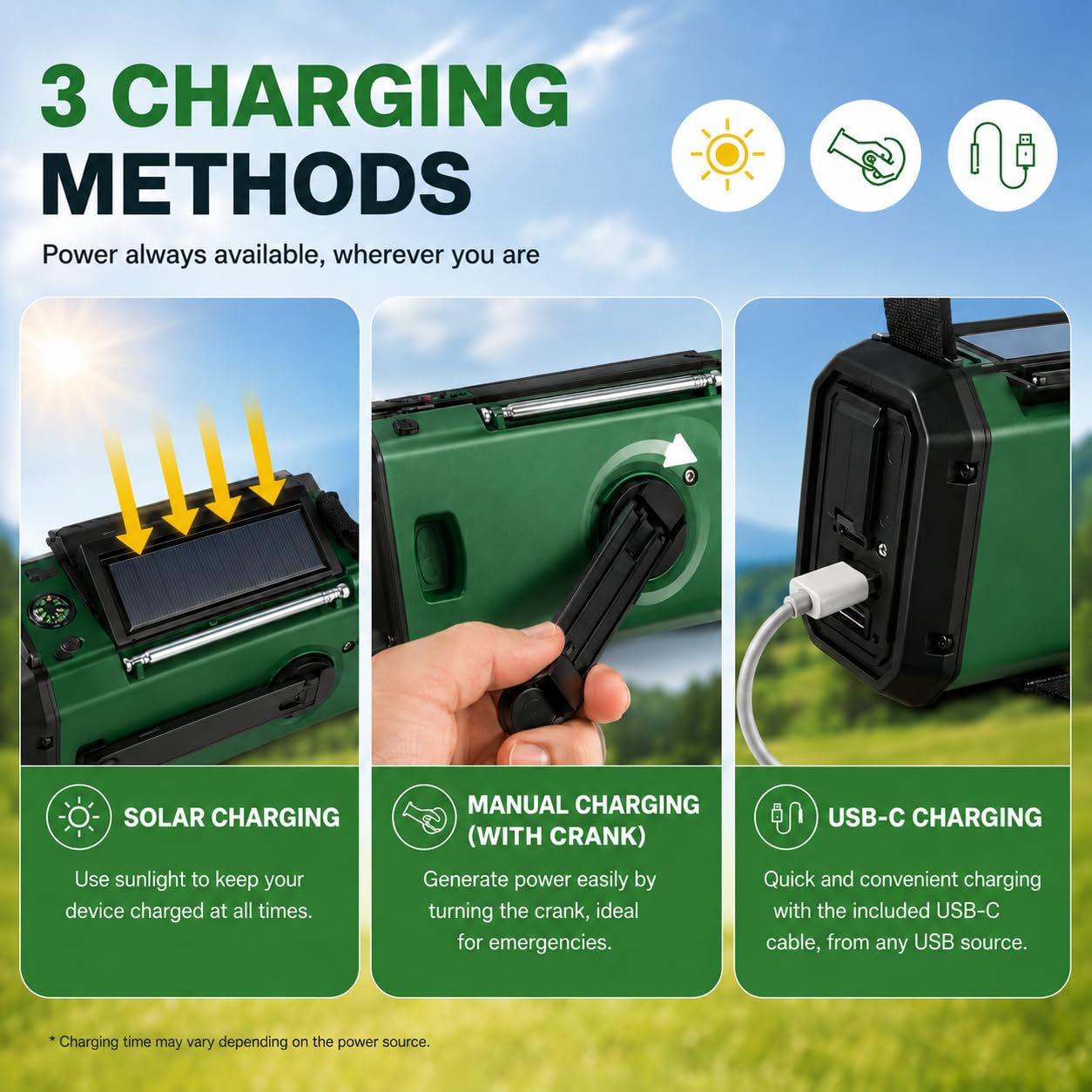 Radio Dynamo Survie 20000mah Radio Solaire SW/AM/FM Radio d'urgence Portable Alarme SOS avec Lampe de Lecture Boussole Générateur à Manivelle et Solaire Charge d'urgence pour Smartphones