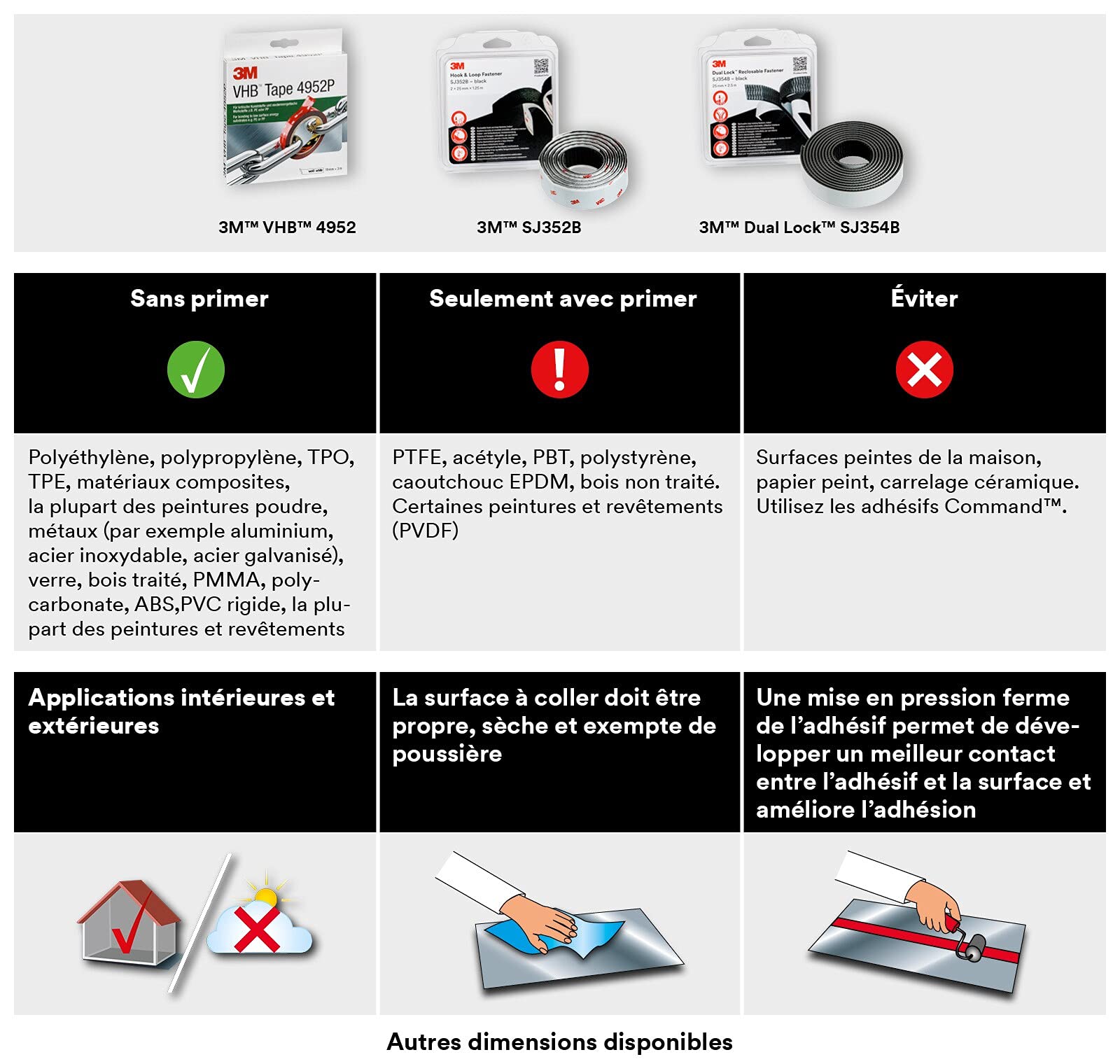 3M Dual Lock SJ354B, solutions de fixations amovibles - excellente adhésion sur les plastiques comme le polypropylène, polyéthylène, ABS, PVC (rigide), Polycarbonate - 25mm x 2.5m, 5.7mm (1 blister)
