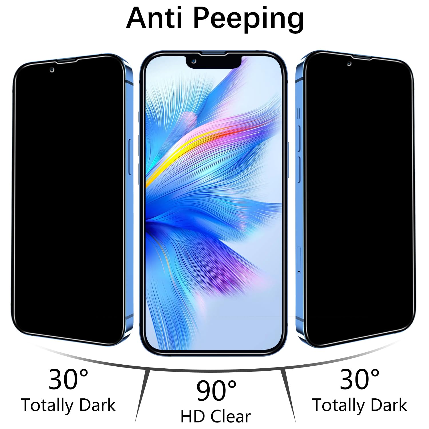MAYtobe 2 Pellicole Protettive Privacy Per IPhone 16 Pro – Vetro Temperato Anti-Spia, 9H, Anti Graffio - 2