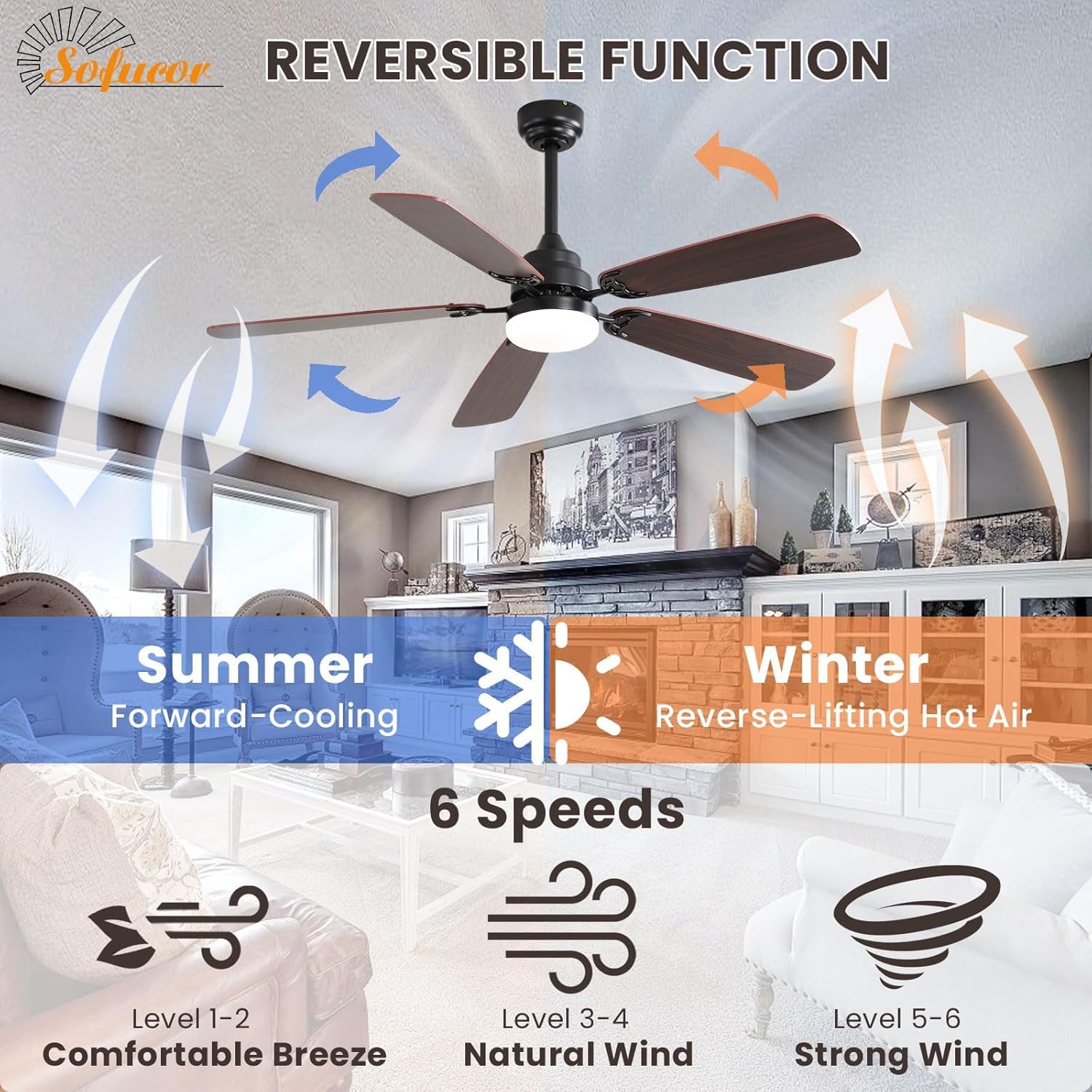 Sofucor Deckenventilator mit Beleuchtung und Fernbedienung, DC, 132 cm, 5 Flügeln, Timer, 3 Farbtemperatur, 6 Geschwindigkeiten, Sommer Winterbetrieb