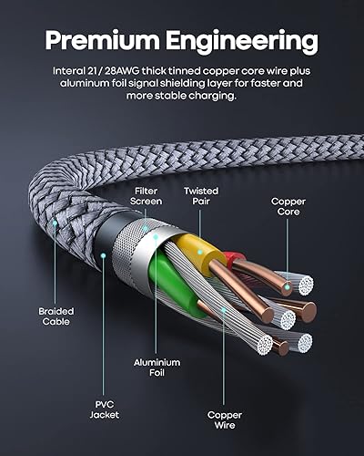 Miniatura 7 de Long USB C Cable 10 ft 3-Pack, USB to USB C Cable 10ft Fast Charging, USBA to USBC Charger 10 ft Cord Braided for iPhone 17 Air 17 16e 16/16 Plus/16