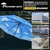 SY Compact Travel Umbrella Windproof Automatic Unbreakable Umbrellas Manufacturer Sell High Price - Performance - Ratio