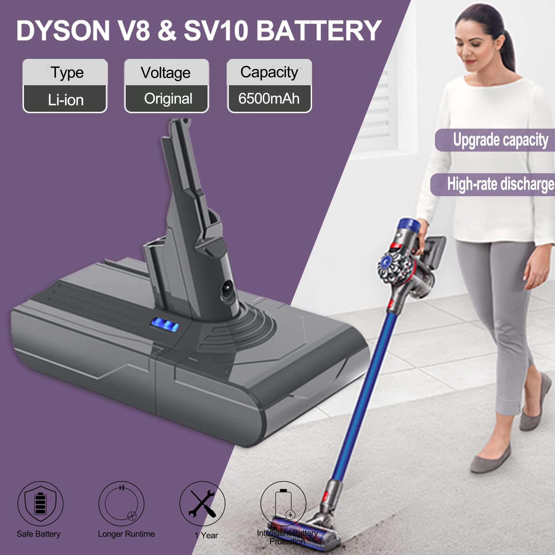 Batteria Per Dyson V8 SV10, LONGFIT Batteria di Ricambio 6500mAh per Dyson V8 Animal V8 Fluffy V8 Absolute V8 Parquet V8 Motorhead Aspirapolvere