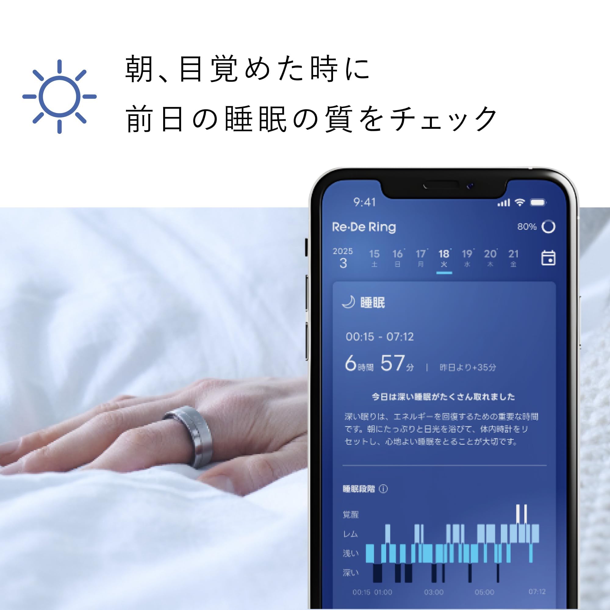 Amazon | 【めざましテレビで紹介されました！】 【初回サイジング 