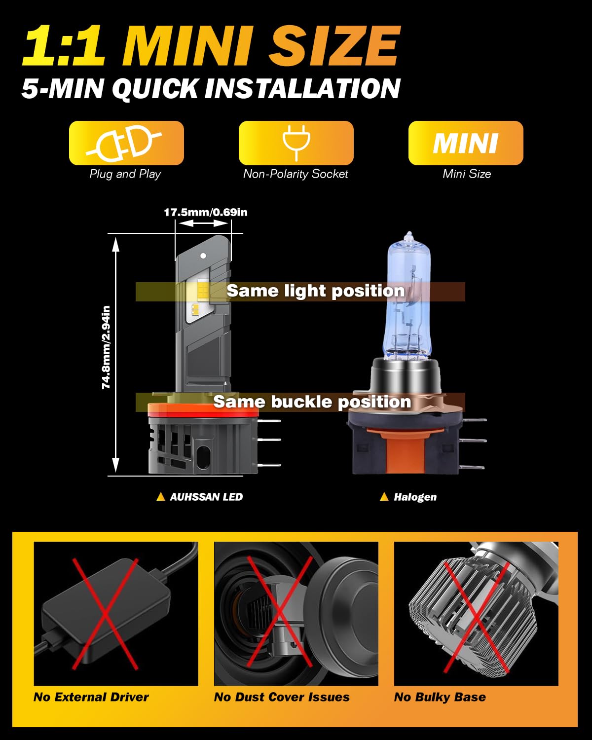 H15 LED Lampadine, 100W 26000LM Fari LED H15 Super Luminosi 6500K Bianco Abbaglianti e Luce di Marcia Diurna, 500% Più Luminoso Wireless Plug and Play Mini Lampadine Auto Sostituzione, 2 Pezzi
