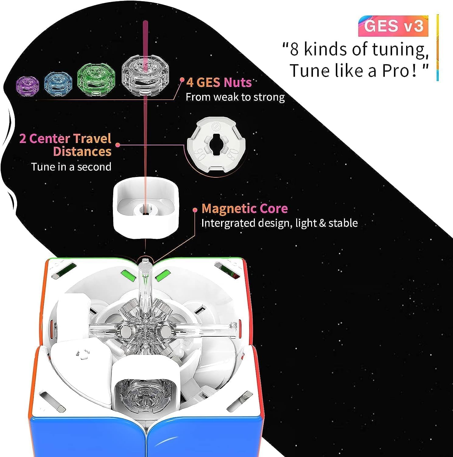 GAN 251 M Leap, 2x2 Magnetic Speed Cube Stickerless Speedcube Mini Cube Puzzle Toy for Beginner (UV Coated Primary Internal)