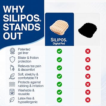 Silipos 10075 Digital Pad