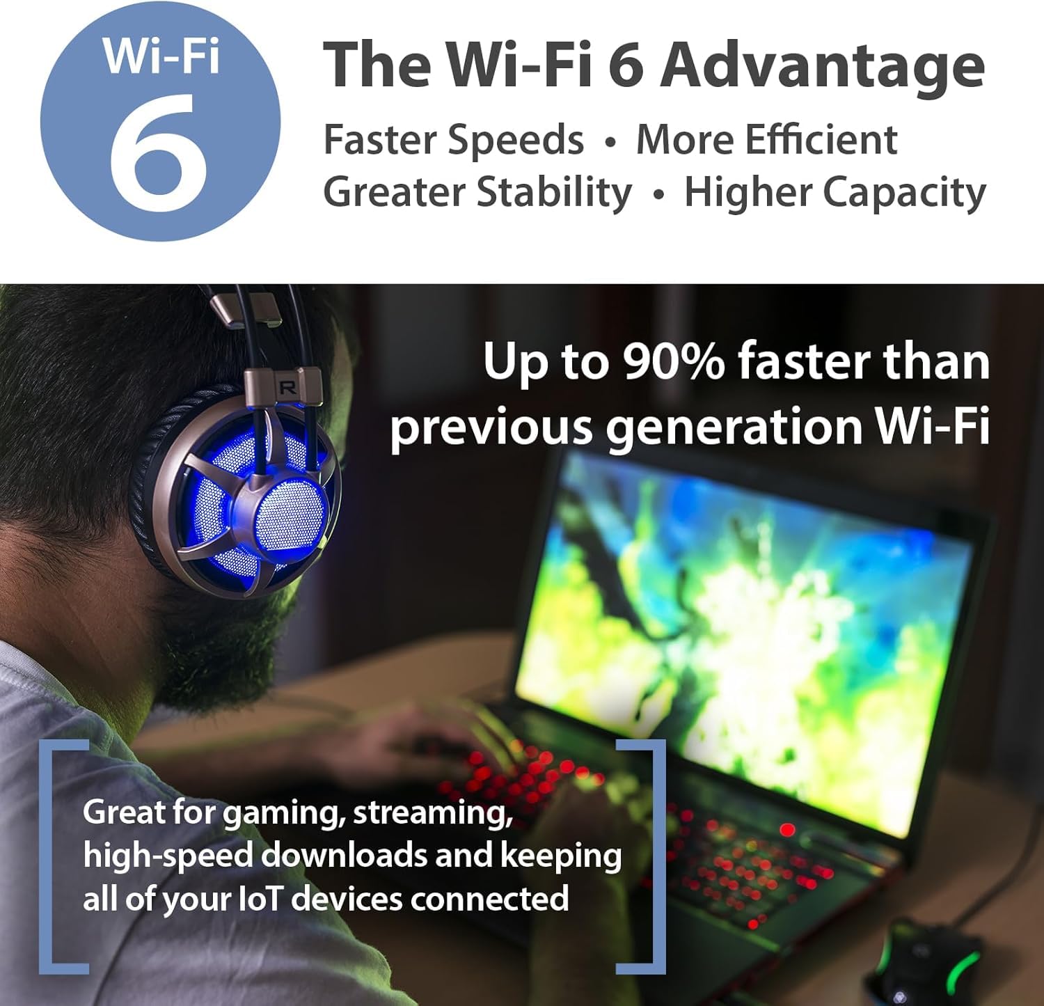 D-Link M30 Smart Router AQUILA PRO AI AX3000 con Wi-Fi Mesh, Traffic Optimaser con AI, Parental Control, Porte Gigabit, MU-MIMO, 1024 QAM, OFDMA, WPA3. Funziona con Alexa/Assistente Google.