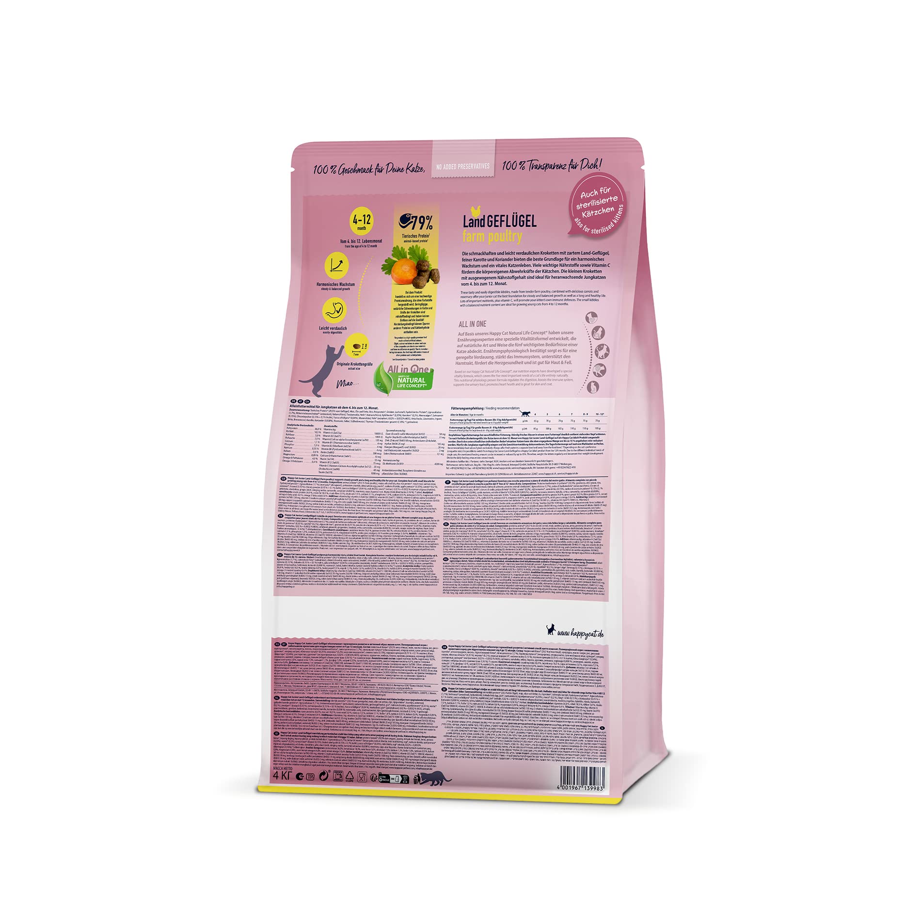 Happy Cat Katzenfutter – Made in Germany