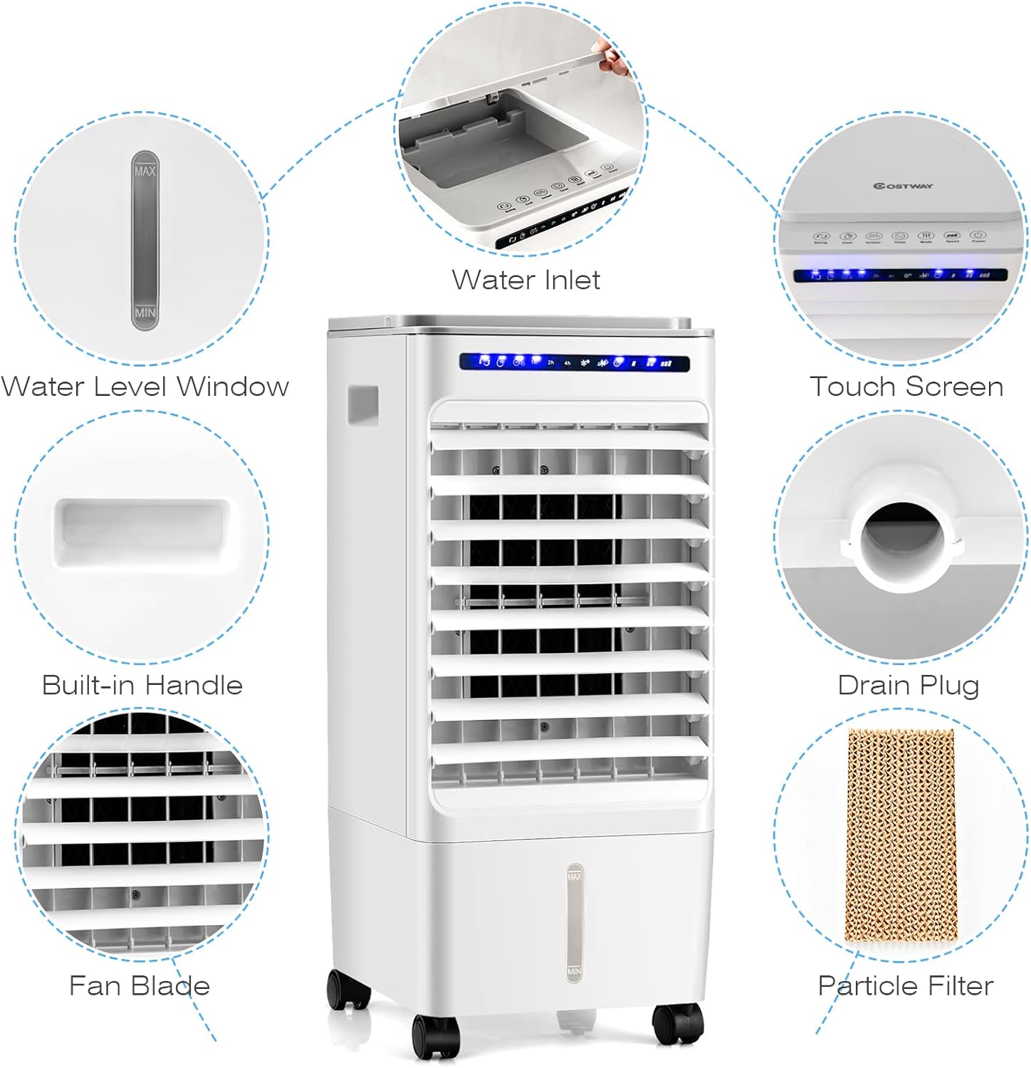 Detailed view of the air cooler's components including water inlet, water level window, and drain plug.