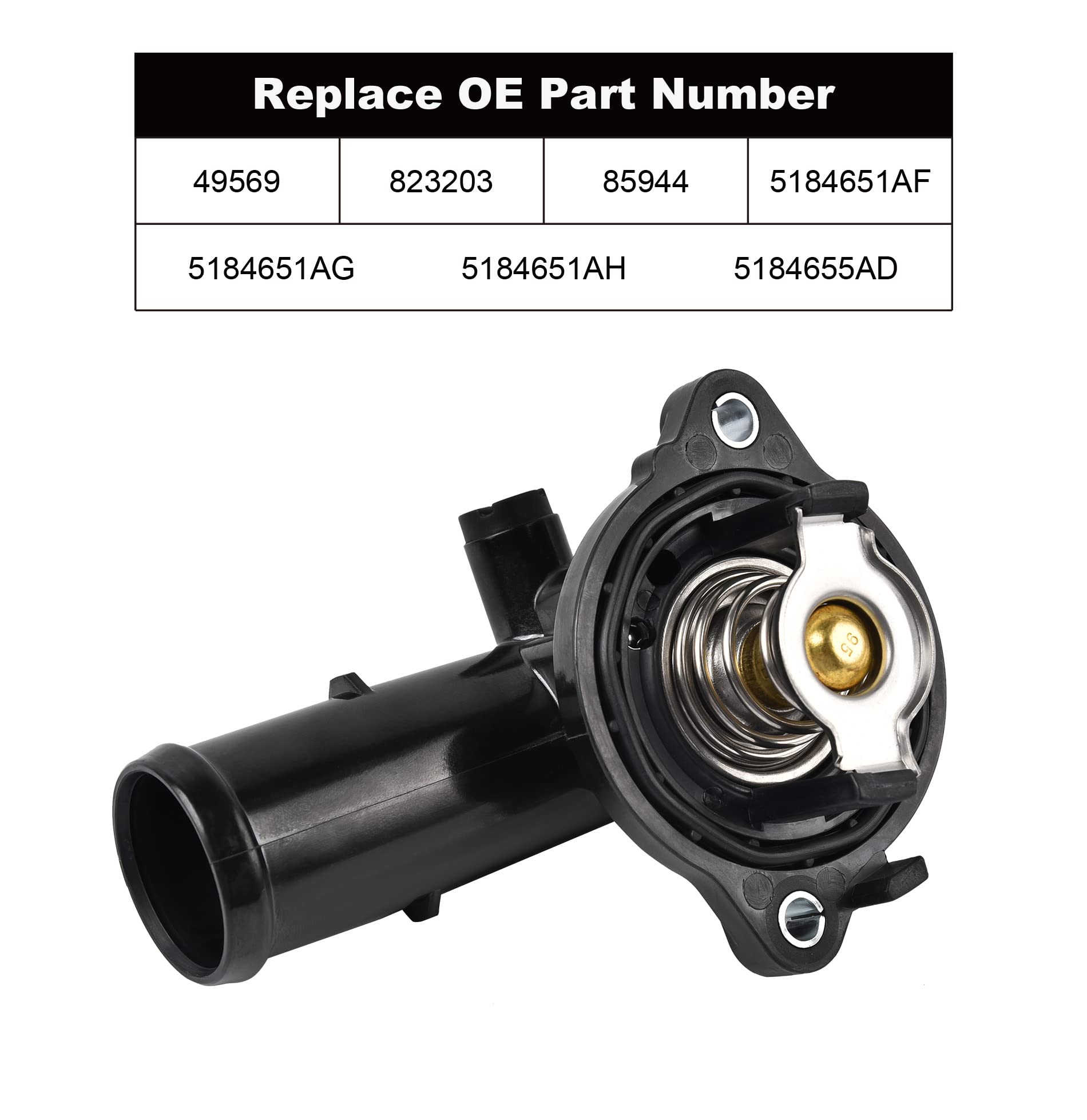 OMIX Thermostat Housing For 1218 Jeep Wrangler JK And 1115 Grand