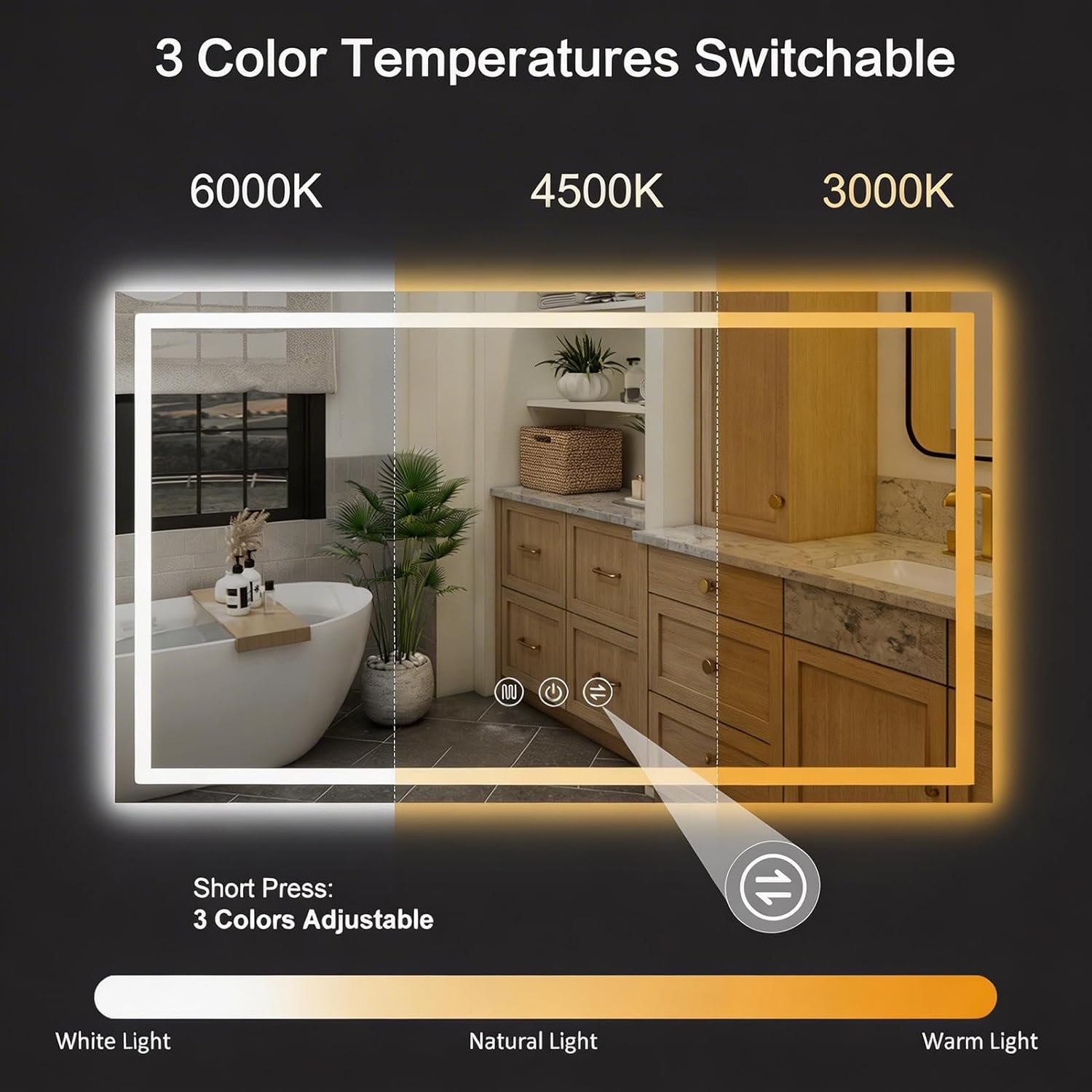 48"x 32" LED Bathroom Mirror with Light, Front and Backlit LED Mirror for Bathroom, Anti-Fog, Stepless Dimmable, 3 Colors, LED Vanity Mirror with Lights, Memory Function, Tempered Glass
