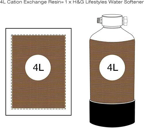 Vista 11 de H&G lifestyles Suavizador de agua portátil para RV con manguera de agua, accesorios de latón de grado alimenticio 5A de 3/4 pulgadas, 2600 galones