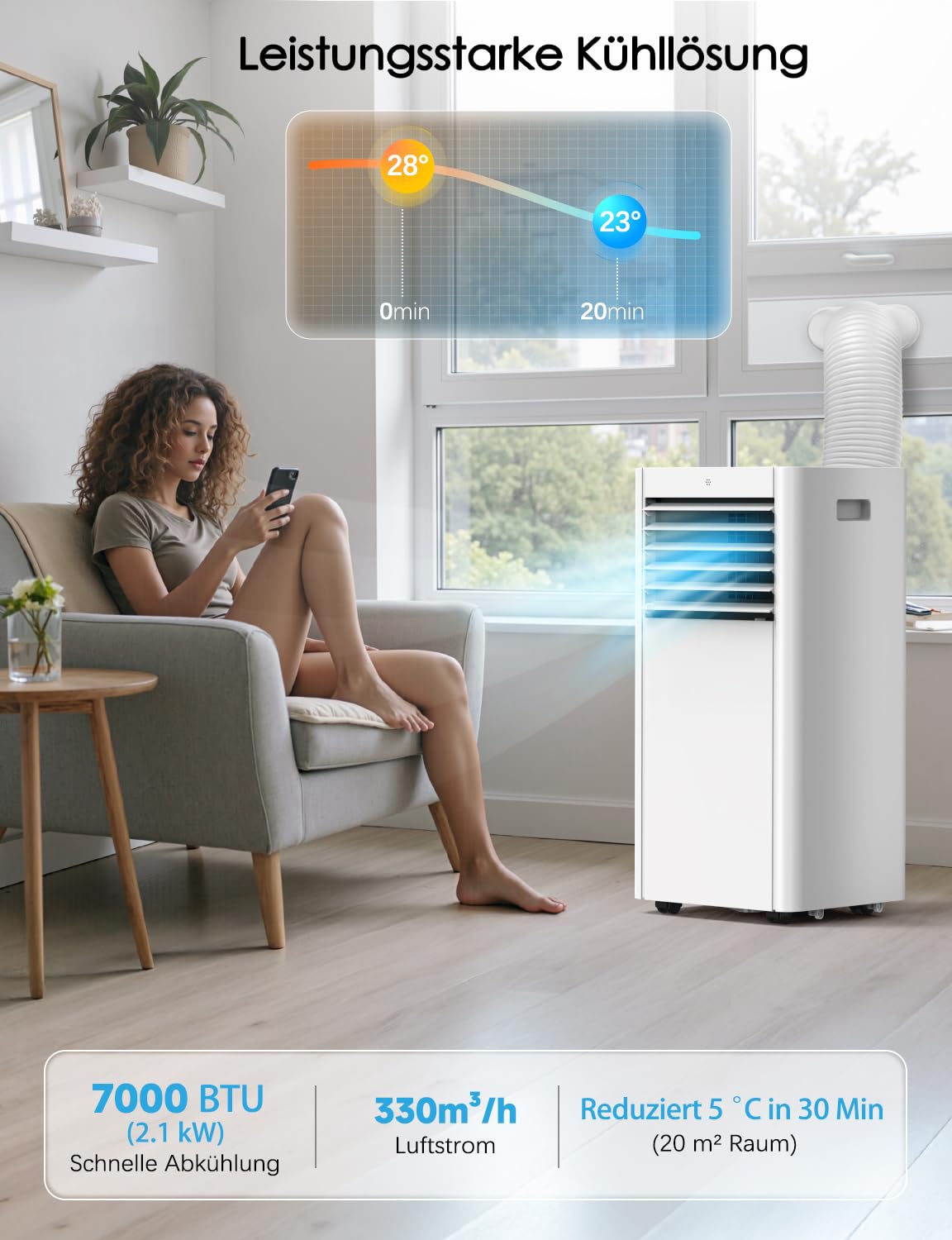 Klimaanlage Mobil 7000BTU, Klimageräte 4-in-1, Kühlung, Entfeuchtung und 2-Stufiger Belüftung mit Schlafmodus | Energieeffizient | Timer | Leiser Betrieb Klimaanlage Mobile