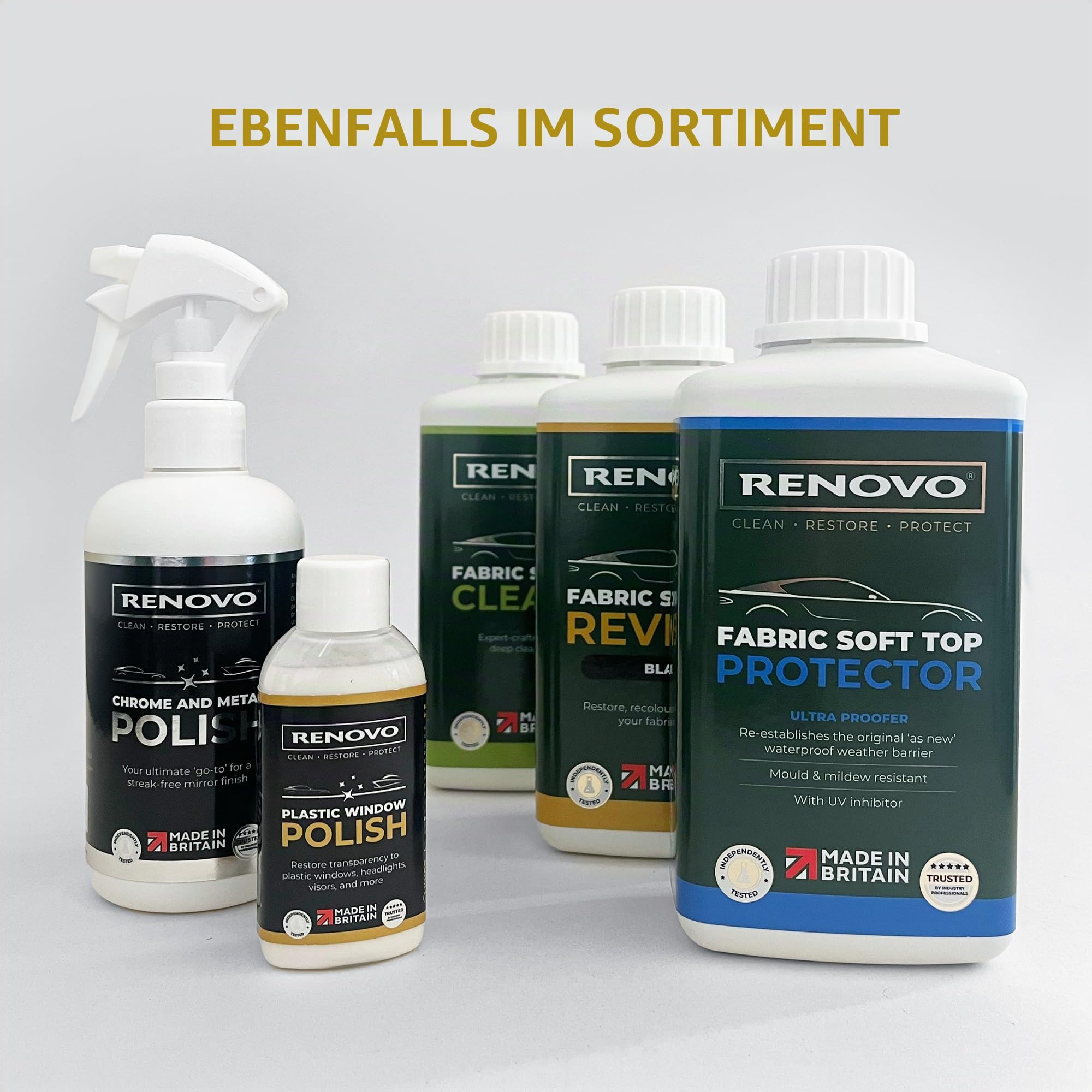 Renovo Soft Top Erneuerer 1 L - blau