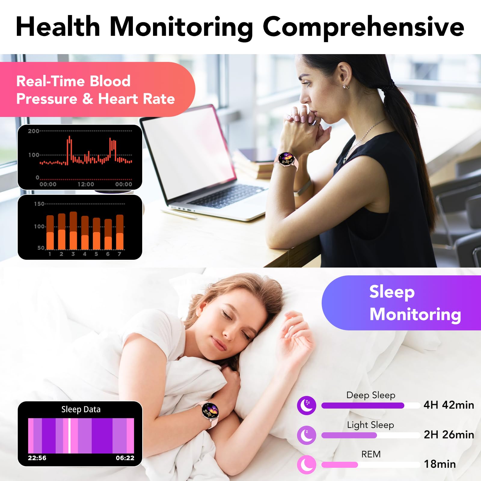 Elegante Smartwatch Damen mit Telefonfunktion, 1,39" Zoll Voll Touch Screen Fitness Tracker, 120+ Sportmodi, IP68 Wasserdicht Smart Watch mit Herzfrequenz, SpO2, Schlafmonitor für iOS Android, Pink
