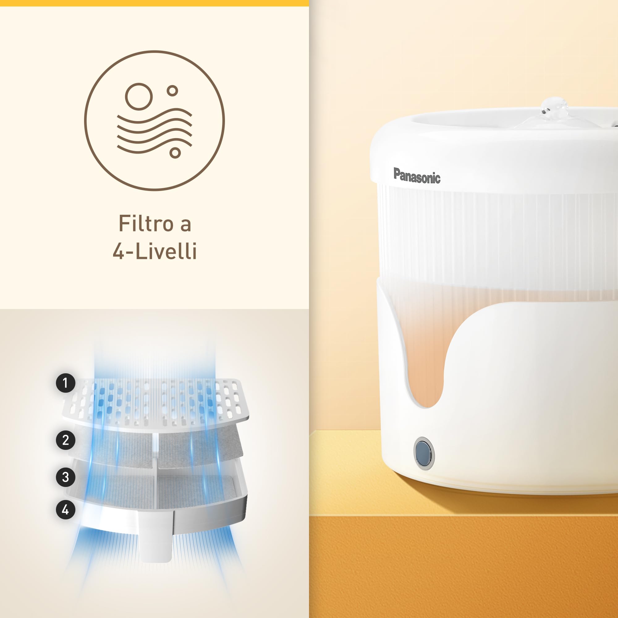 PANASONIC Fontana per Animali Domestici CP-JNW01-W, Fontana per Gatti e Cani di Taglia Medio-Piccola, Capacità 1,9L, Filtro a 4 Livelli, Super Silenziosa, Due Modalità, Bianco