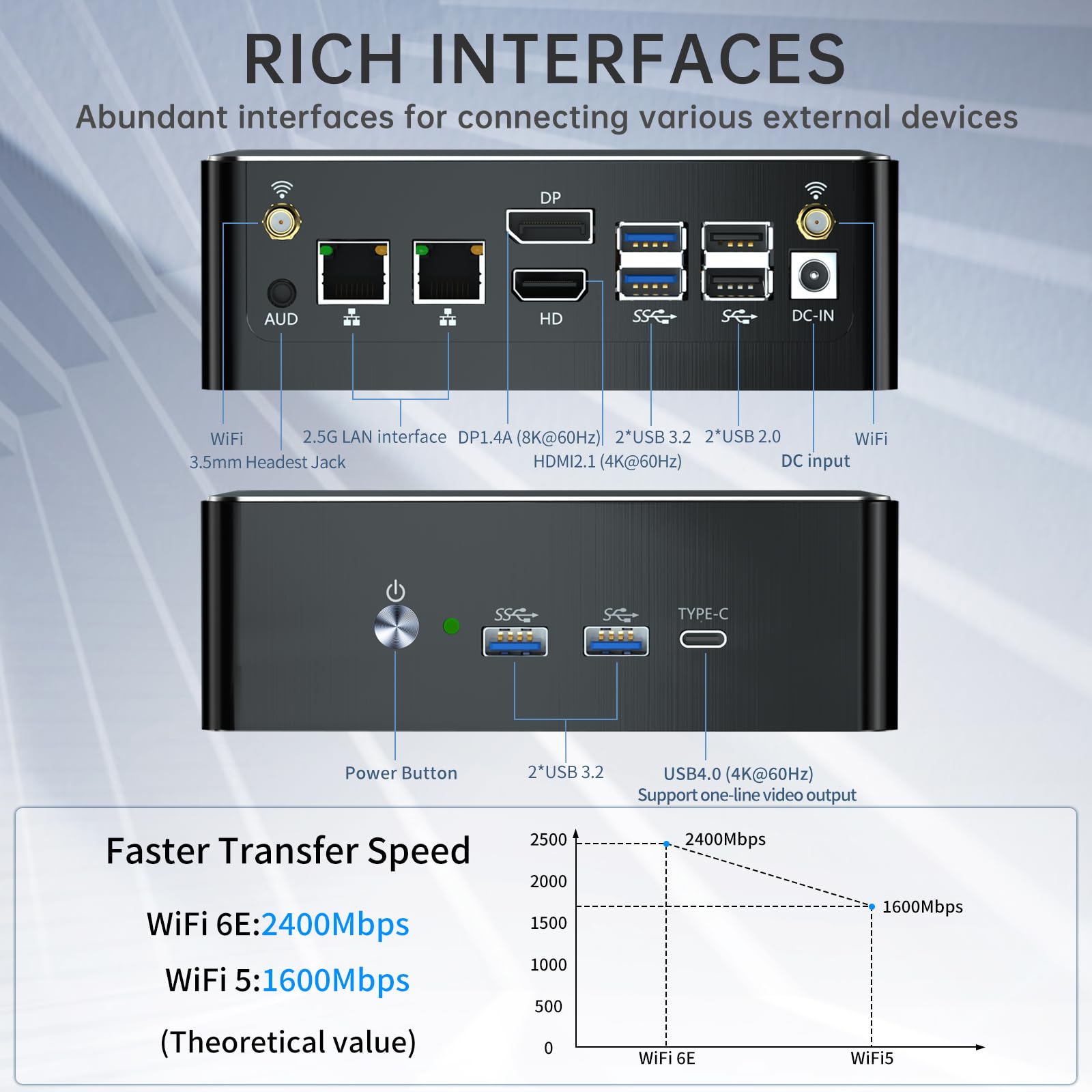 msecore Mini PC com Core i9-13900H, 14 núcleos até 5,4 GHz, 64G