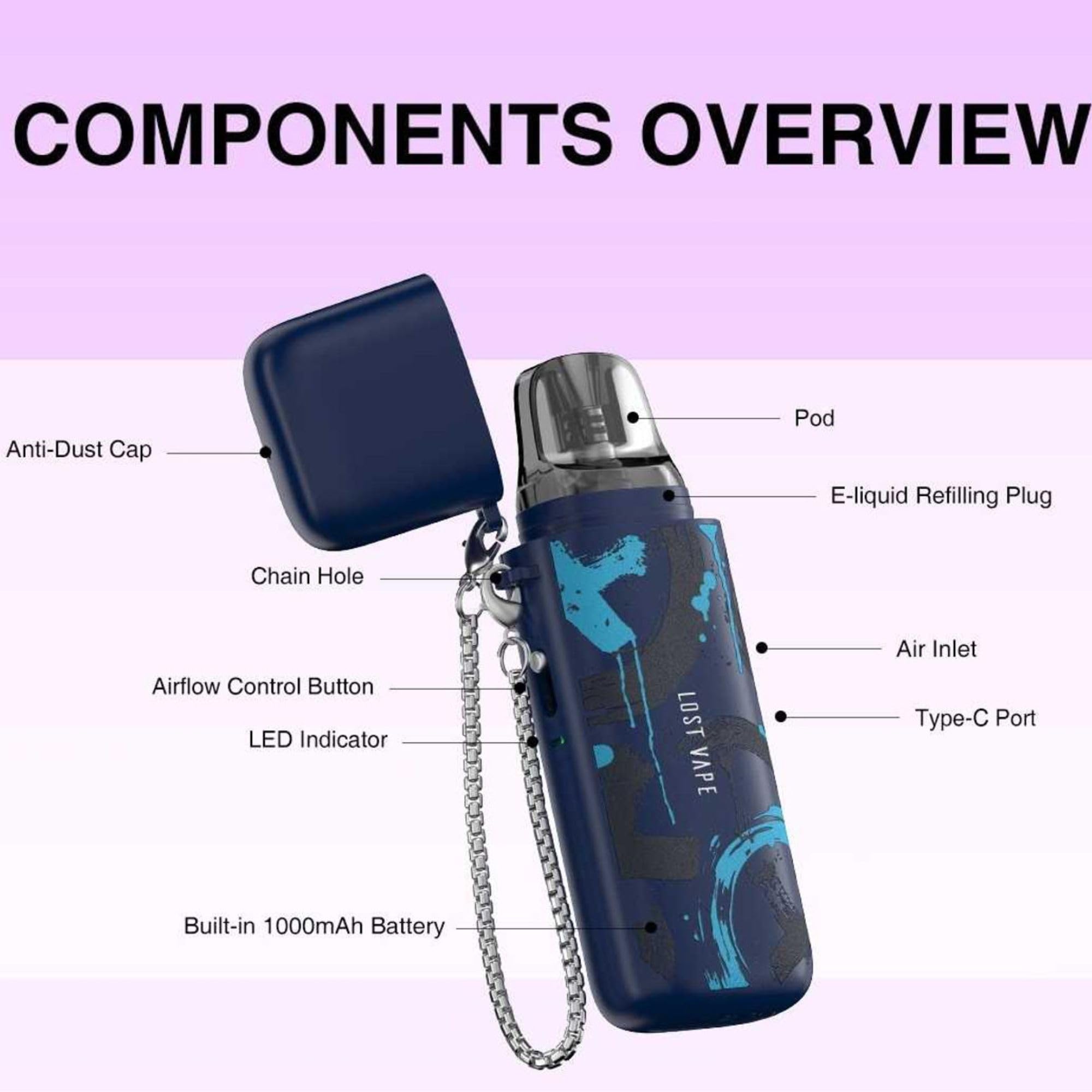 Lost Vape Ursa Cap Pod Kit, 1000 mAh Battery, Adjustable Airflow, Dust Cap  Protection, Front-Filling Design, Long-Lasting, 2ml Cartridge, No Nicotine  (Galaxy Star) : Amazon.co.uk: Electronics & Photo