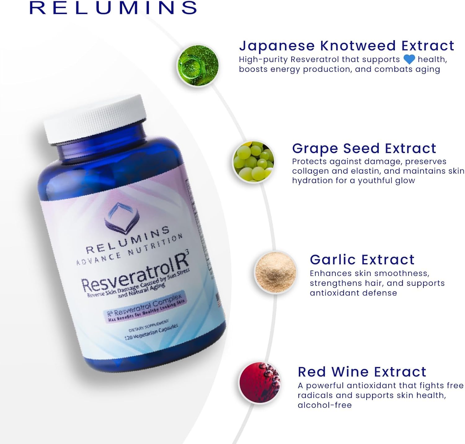 Relumins Resveratrol 600mg Supplement – High-Potency Antioxidant with Grape Seed & Red Wine Extract – Supports Skin, Heart Health & Immune System – 120 Vegan Capsules x 3 Bottles