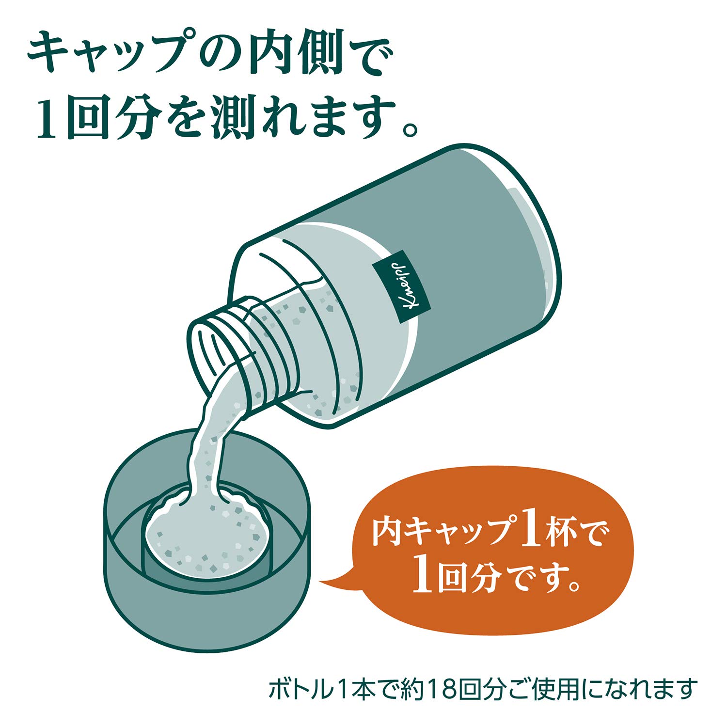 クナイプ　キュートバランス　一式 Amazon | クナイプ バスソルト グーテバランス ワイルドローズの香り
