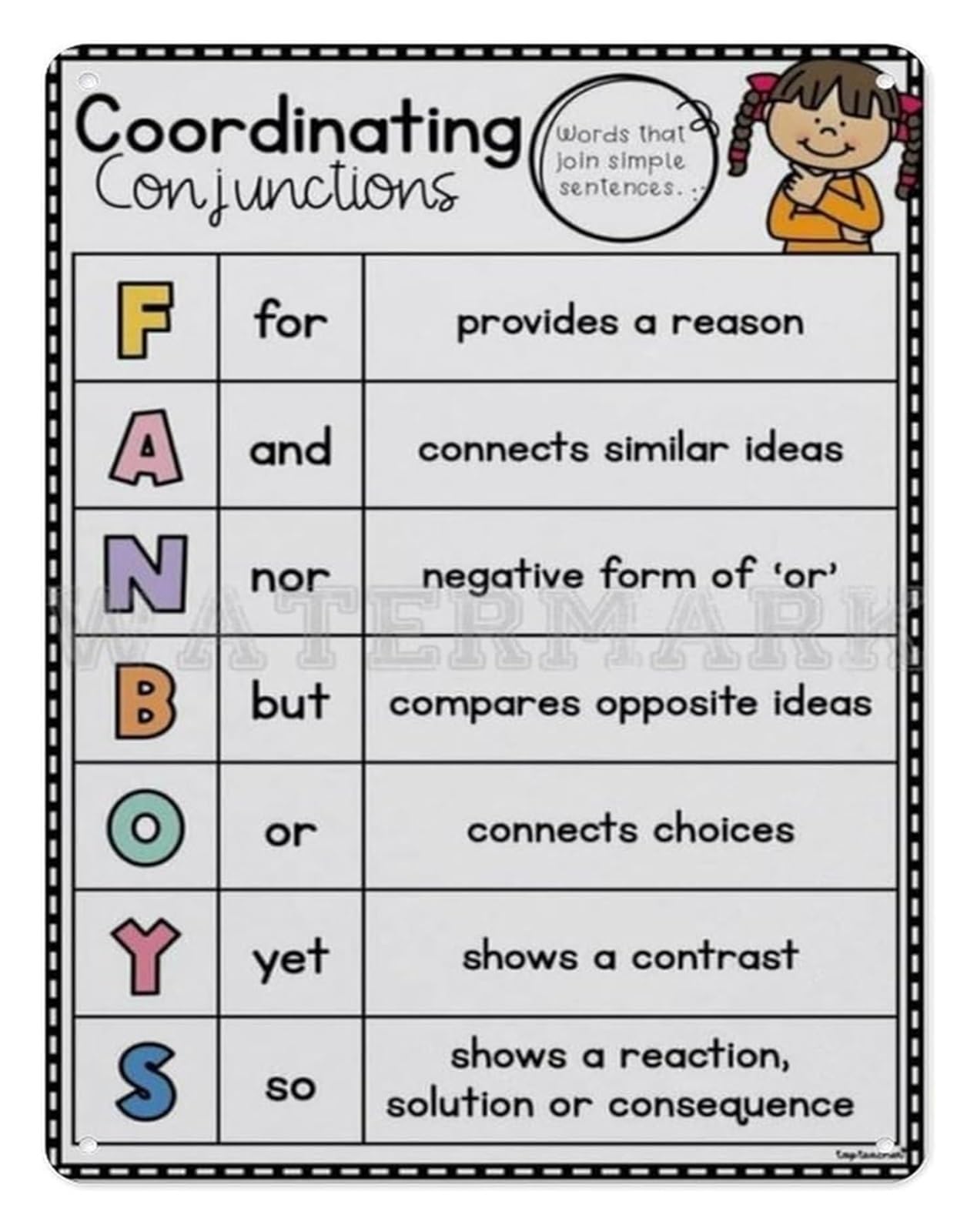 PAJPXPCD English Conjunctions Aluminum Sign Grammar Rules Metal Wall-Art Decor for Classroom Study Room Teacher Gift 8 X 12 inch