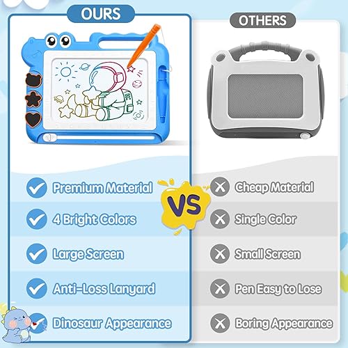 Miniatura 6 de AiTuiTui Tablero magnético de dibujo para niños pequeños, regalo para niñas y niños, escritura de bocetos a color, garabatos, bloc de viaje