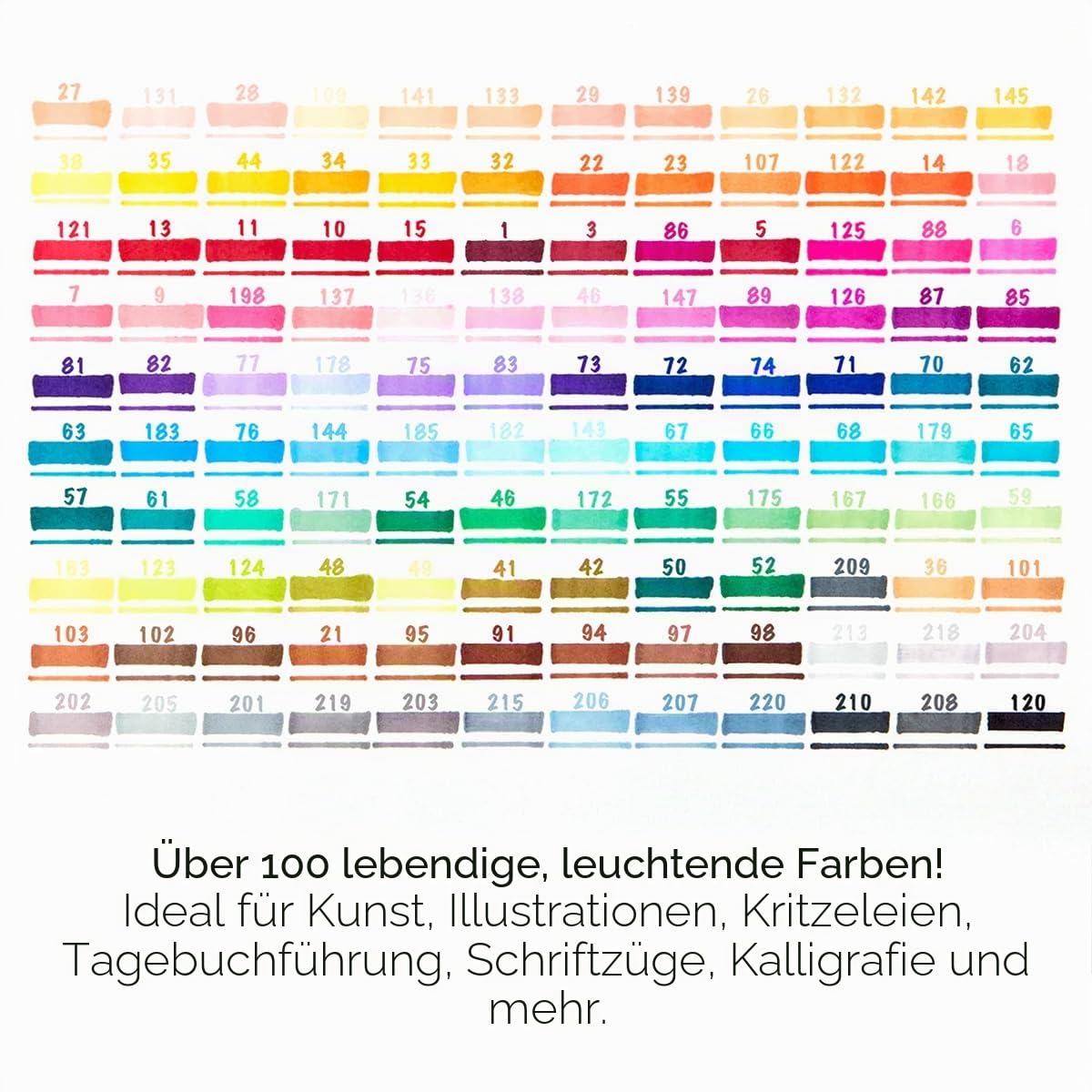 KINGART PRO Doppelendige Kunstmarker mit Alkoholtinte, 120 Farben, feine Spitze und Keilspitzen, permanent mit hervorragender Mischbarkeit, inklusive Kunststoffetui, 120 Stück