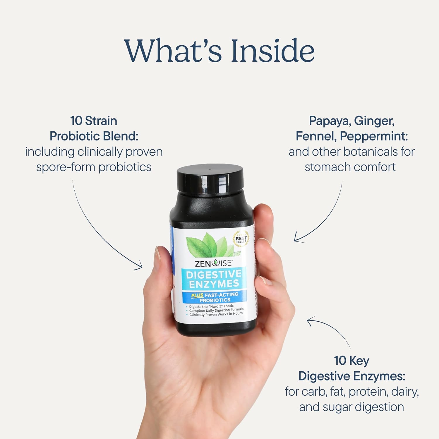 Zenwise Health Digestive Enzymes for Gut Health & Bloating Relief - Multi Enzymes Digestion Supplement with Probiotics, Bromelain & Papaya for Digestive Health Support - Men & Women - 45 Count - Image 5