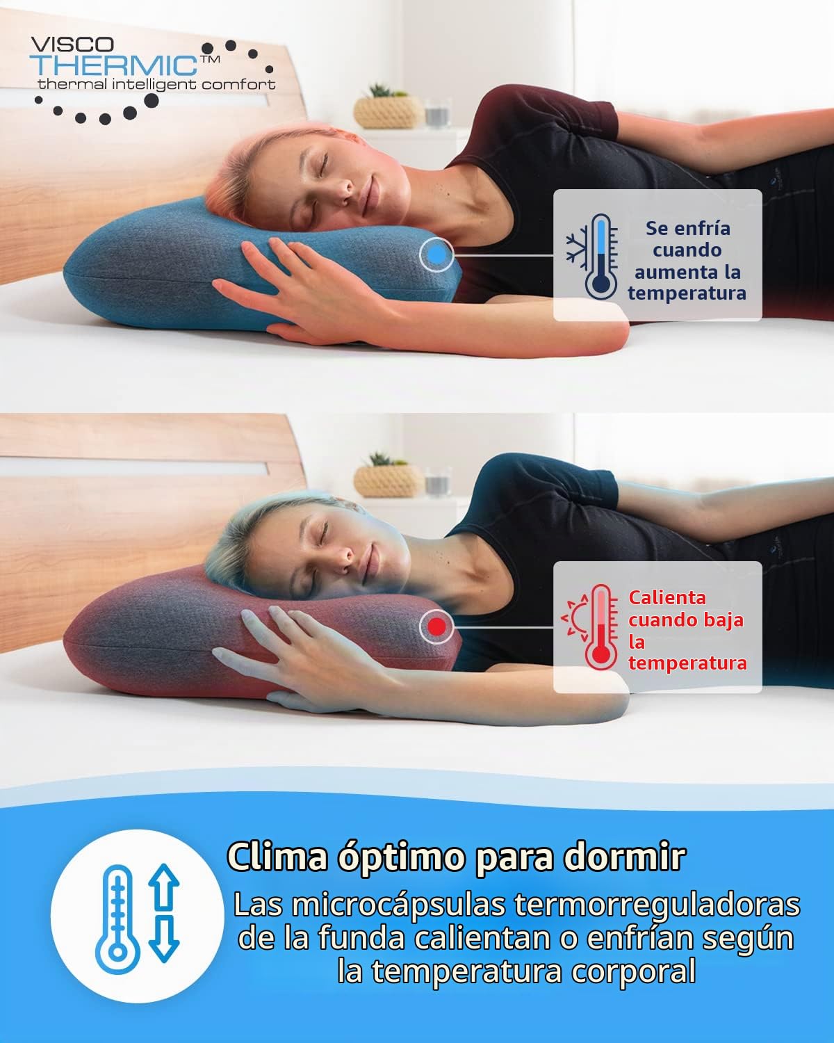 Almohada cervical NuMOON QuickDry de espuma viscoelástica, funda climática de secado rápido, almohada para dormir de lado y boca arriba, almohada ergonómica con hueco para la cabeza, 55 x 40 x 12 cm