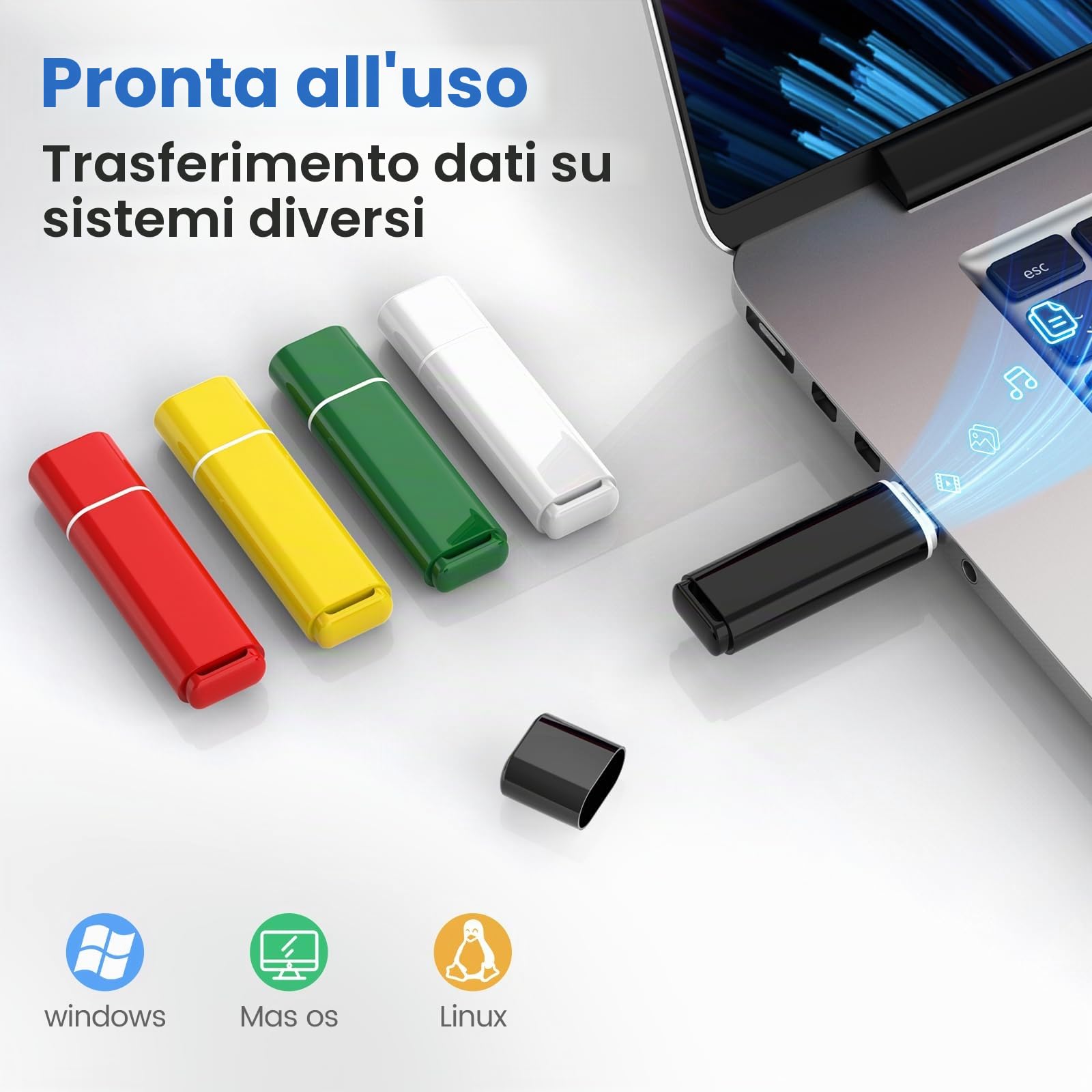 ABLAZE Chiavetta USB 3.0 64GB 5 Pezzi con adattatori Type-C Pen Drive 64GB | per PC/smartphone/computer
