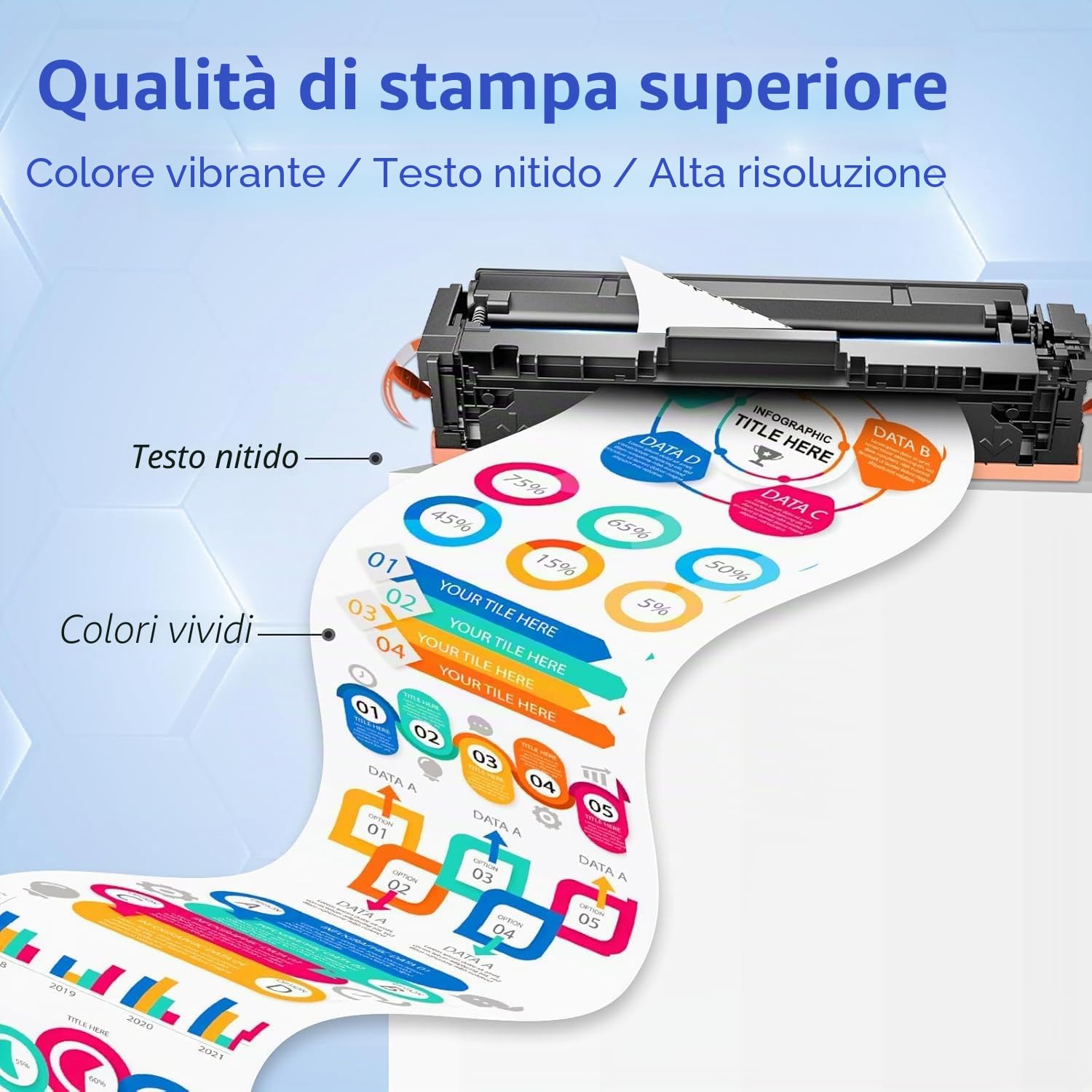 219X Toner No Chip compatibile con HP Color LaserJet Pro MFP 3302FDWG | Sostituzione di HP 219X Compatibile con HP Color LaserJet Pro MFP 3302SDWG/FDWG/FDNG 3202DW per un uso intensivo in ufficio