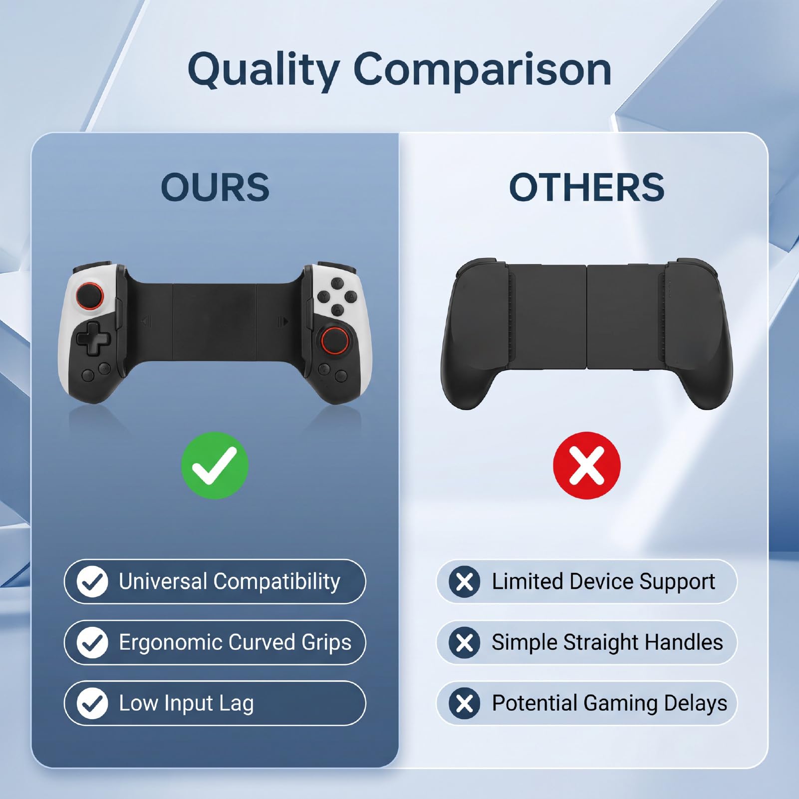 Controller di Gioco Mobile di Tipo C, Bassa Latenza | Plug and Play, Bluetooth, Impugnatura Ergonomica, Controller Telefonico Retrattile per PC Android IOS