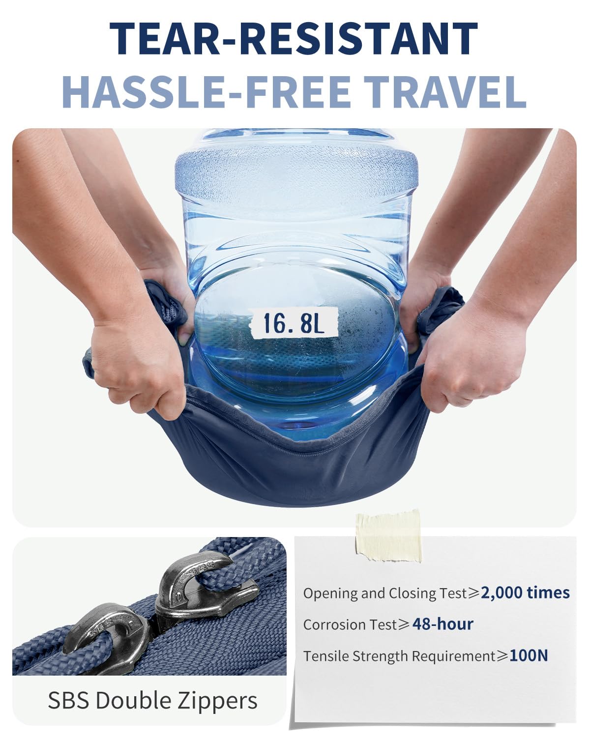 ECOHUB Zestaw Organizerów do Walizki 6 szt., Kostki do Pakowania z Etykietą ID, Ekologiczne Packing Cubes, Lekkie Torby Podróżne do Plecaka, System Porządkowania Bagażu(Ciemnoniebieski)