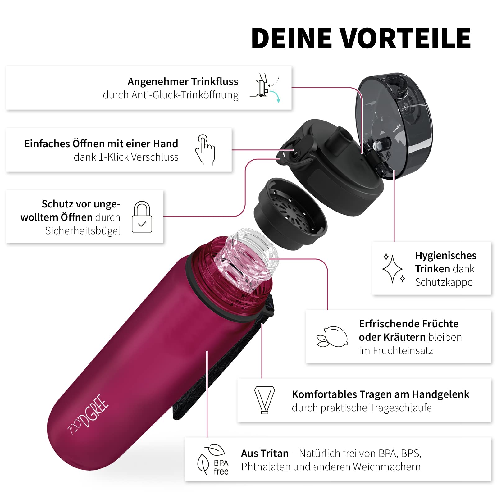 720°DGREE Trinkflasche “uberBottle“ 350ml, 500ml, 650ml, 1l softTouch +Früchtebehälter - Auslaufsicher, BPA-Frei - Schmale Wasserflasche für Kinder, Schule, Sport, Fahrrad, Gym, Fitness, Outdoor - 3