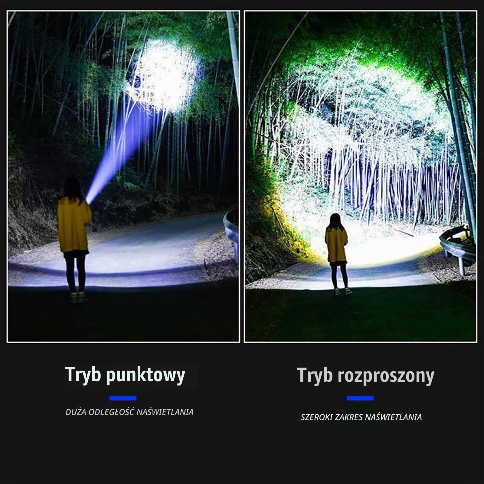 Latarki Latarki taktyczne o dużej mocy, tryby 5